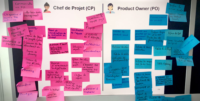 Chef de Projet VS Product Owner