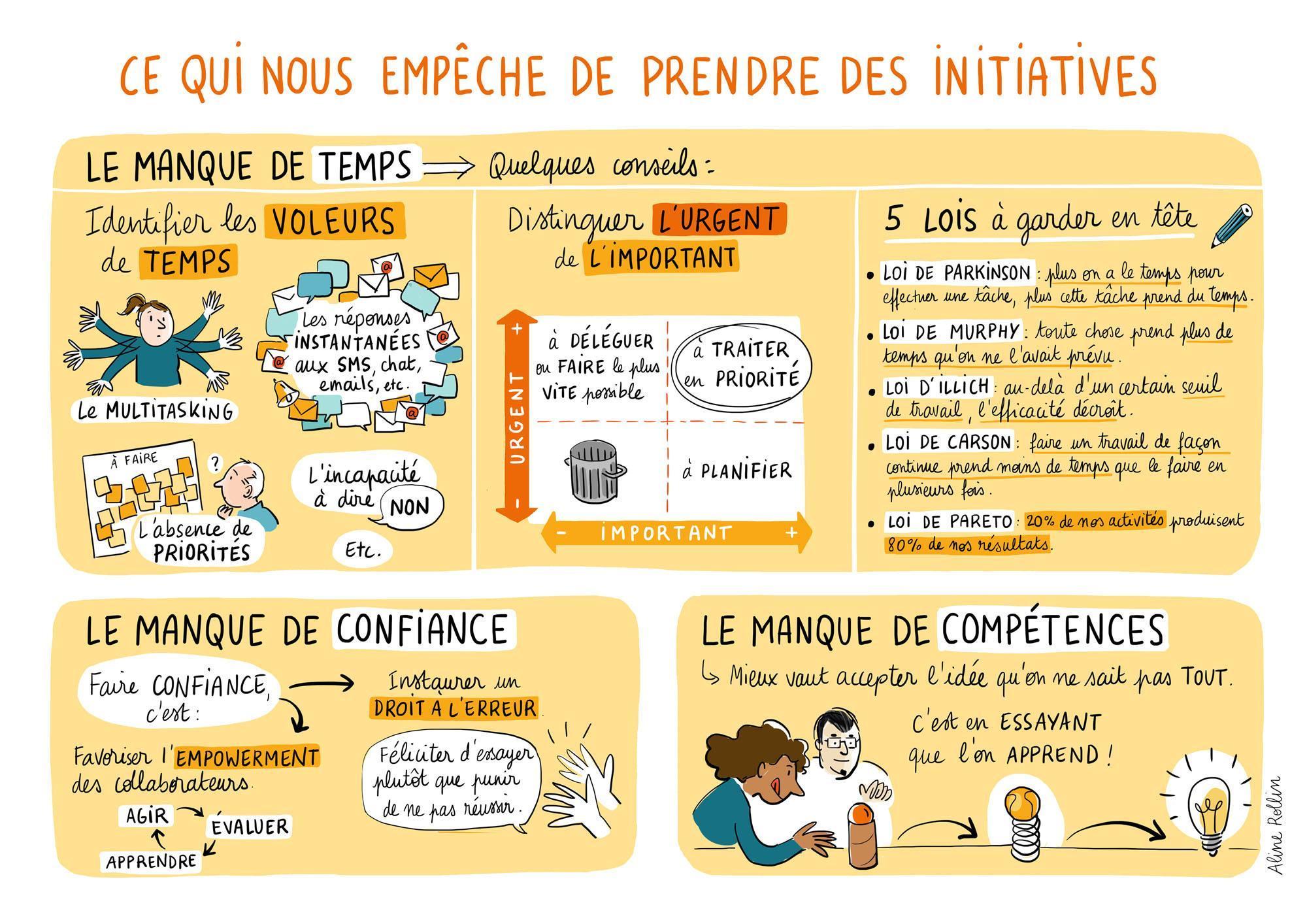Mes astuces productivité : faire plus, en travaillant moins 18 Mes astuces productivité : faire plus, en travaillant moins 15