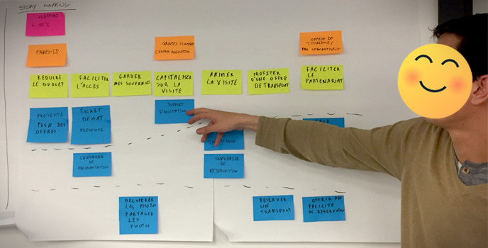 Comment créer votre 1er User Story Mapping ? 4